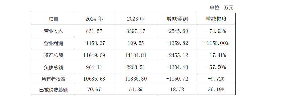 1751251382416074.png 1751251382416074.png